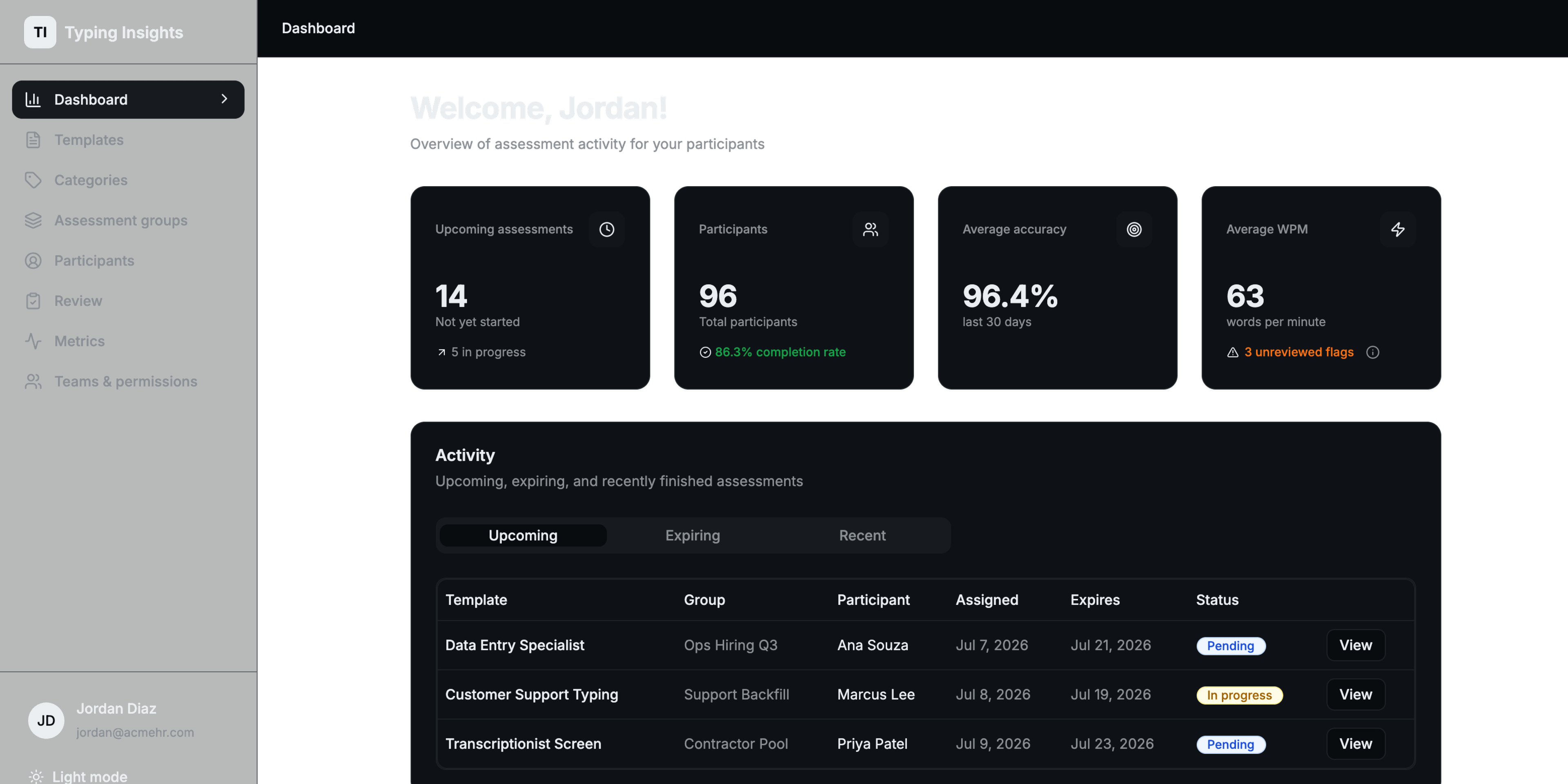 Typing Insights dashboard with sidebar navigation