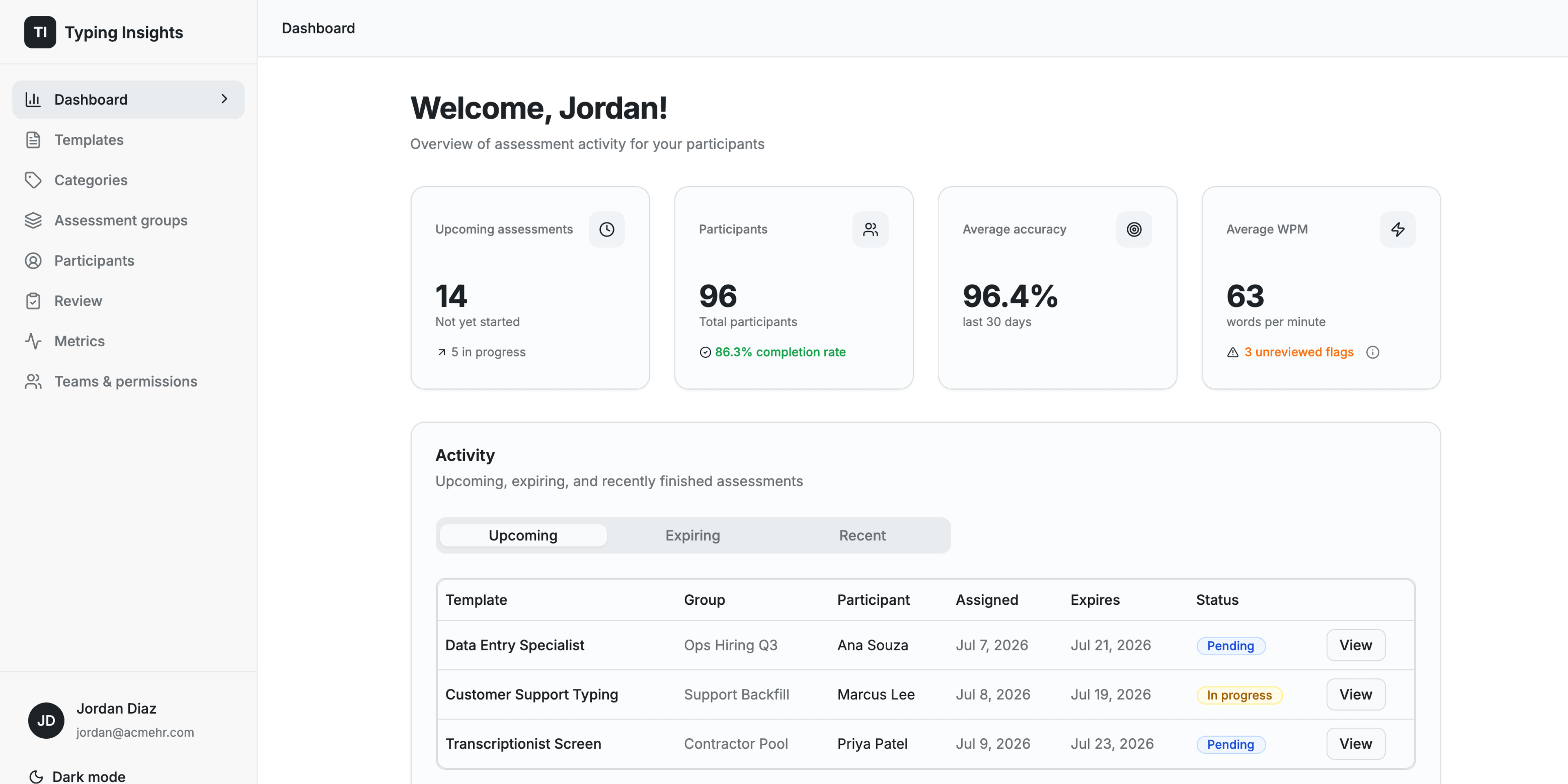 Typing Insights dashboard with sidebar navigation